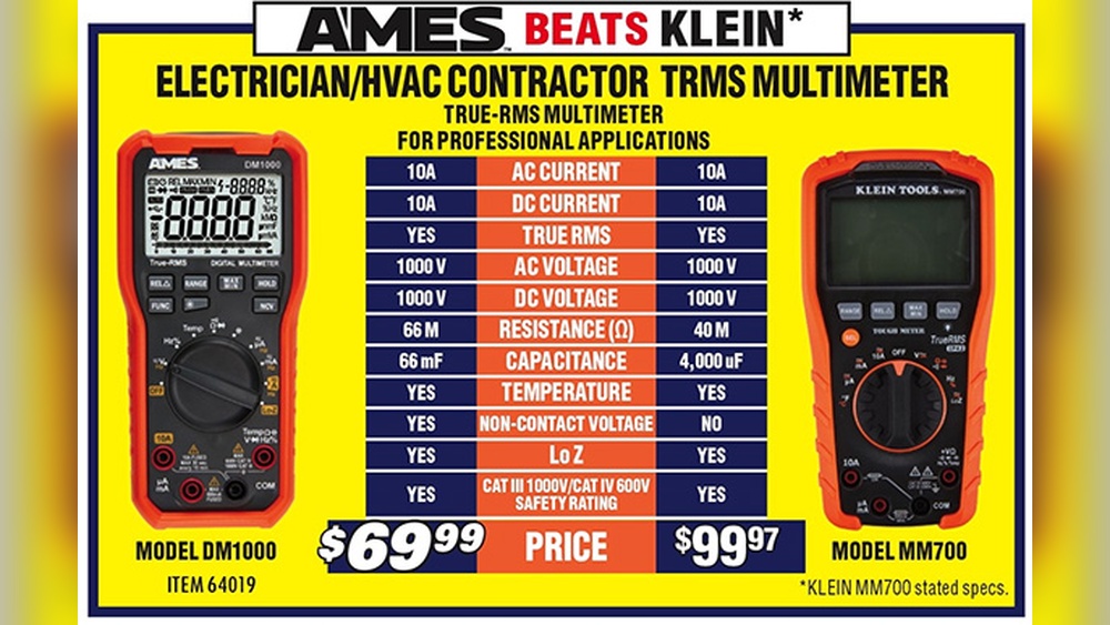 Ames Vs Klein Multimeter