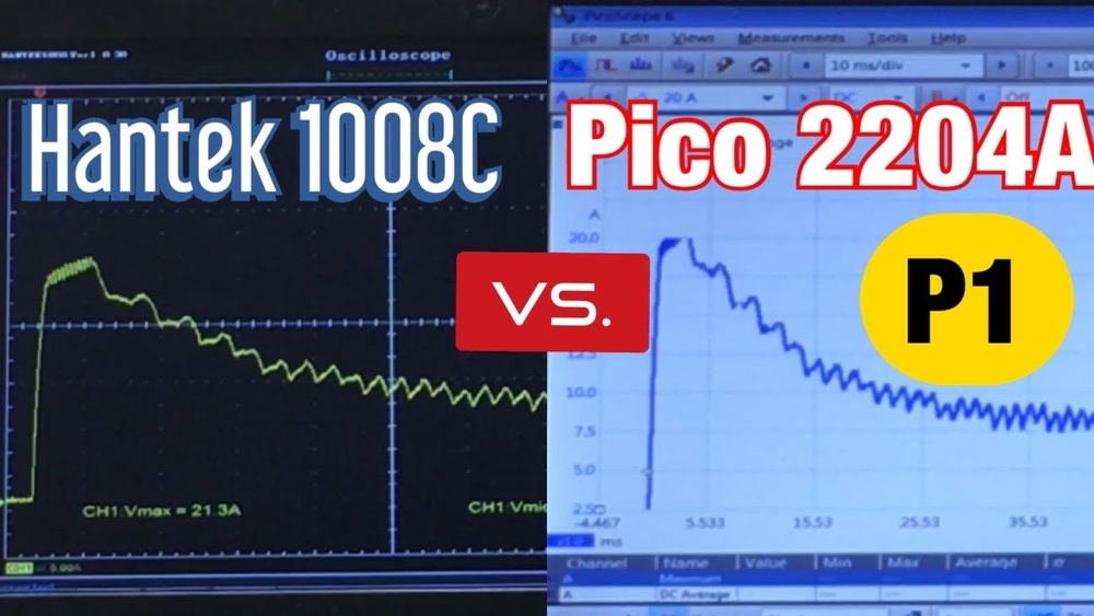 Hantek Vs Picoscope