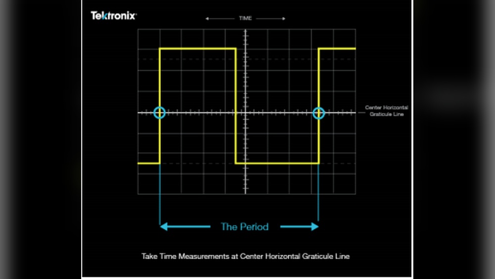 How to Calculate Frequency from an Oscilloscope