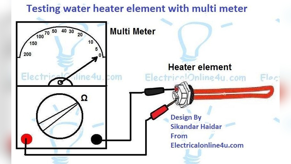 How to Test Water Heater With Multimeter