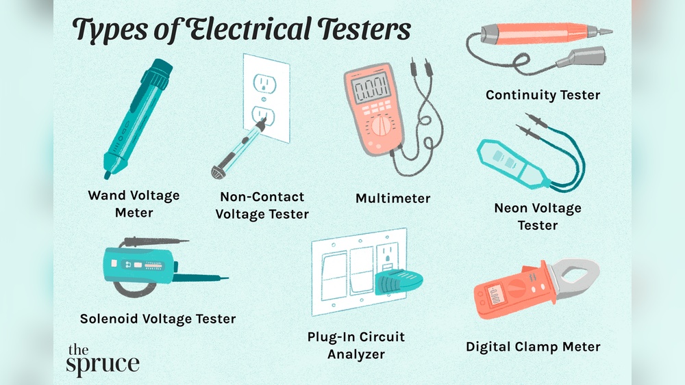 Multimeter Vs Cable Tester