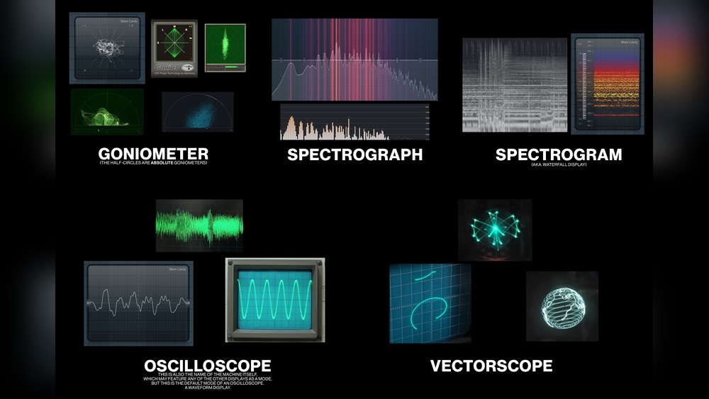 Vectorscope Vs Oscilloscope